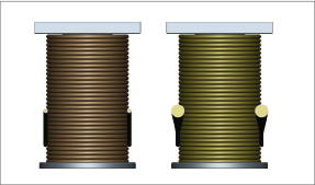 difference between coils of solenoids