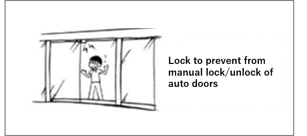 lock to prevent from manual lock/unlock of auto doors